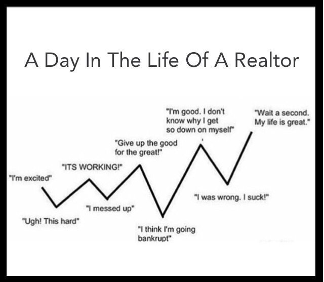 Friday Funny | Life | Real Estate Marketing