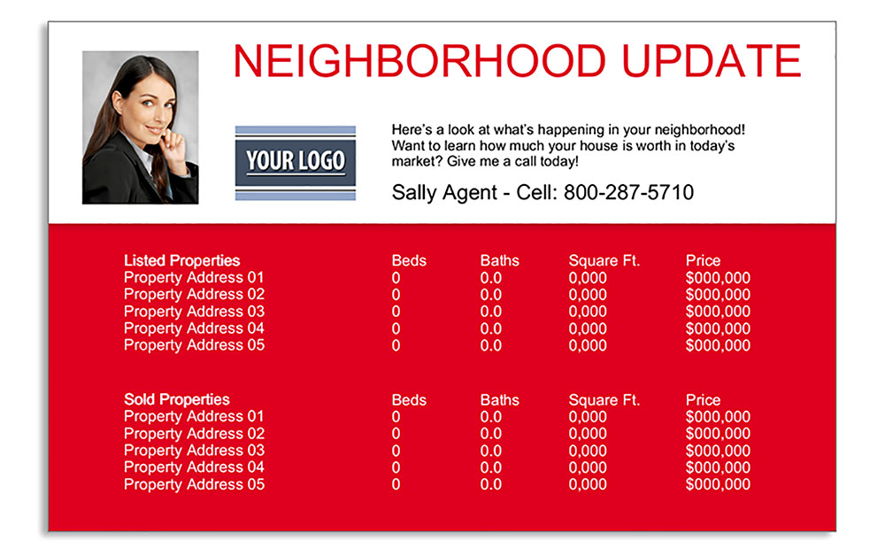 Neighborhood Update Agent update Homes for sale and sold